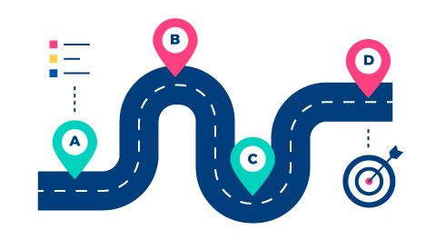 How to Create a Sales Plan in 10 Steps (+ Free Template)