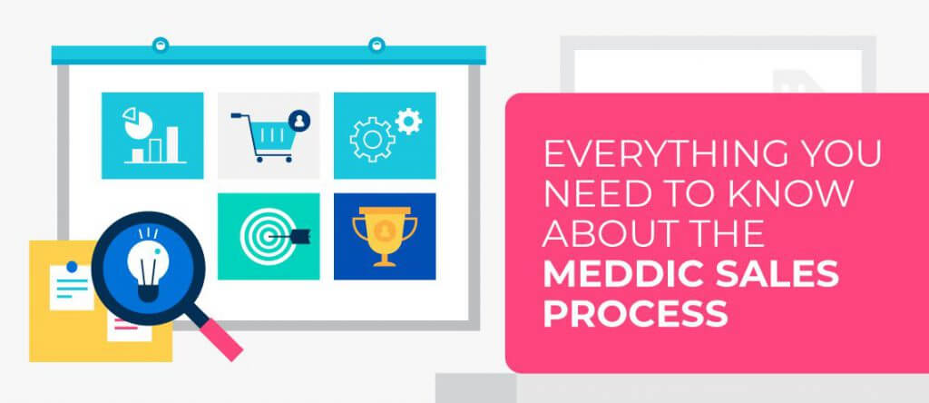 Everything You Need To Know About The Meddic Sales Process